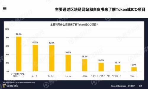 全面解析TP钱包的安全措施及防护机制