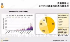 : TokenPocket挖矿安全性全面
