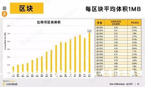 深入探讨：XLM冷钱包的安全性、使用方法及最佳实践