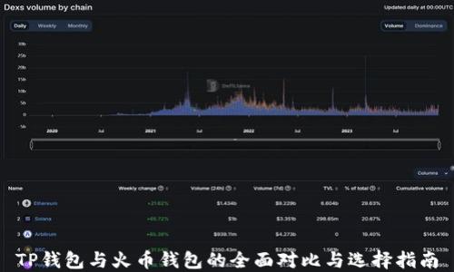 
TP钱包与火币钱包的全面对比与选择指南