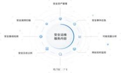 TP钱包权限转移指南：安全