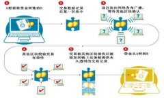 如何同步TP钱包：一步步指