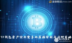 TP钱包资产突然变多的原因