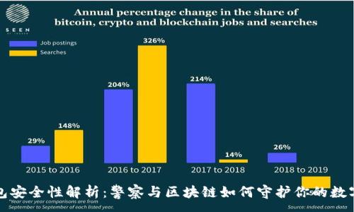 :
TP钱包安全性解析：警察与区块链如何守护你的数字资产