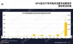 如何在TP钱包中顺利查找薄