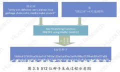 如何在TP钱包中购买火币链