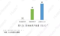 如何在TP钱包上安全购买以太坊：全步骤指南