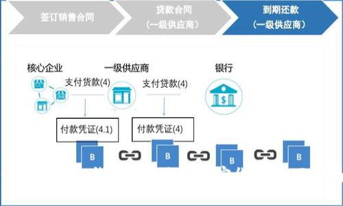 如何处理TP钱包中多余的加密货币：全面指南