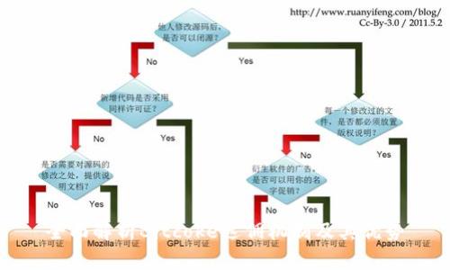 全面解析Bitcoke返佣机制及其优势