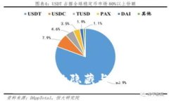 : 冷钱包资产的隐藏与保护：完整指南
