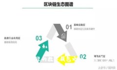TokenPocket: 全球最受欢迎的数字钱包之一，专注于