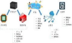 哥伦布冷钱包内测版：安全储存数字资产的最佳