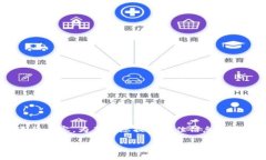 提示： 您的问题涉及金融和安全方面的内容。为