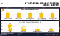 小狐狸钱包与TP钱包App全面对比：选择最佳数字资