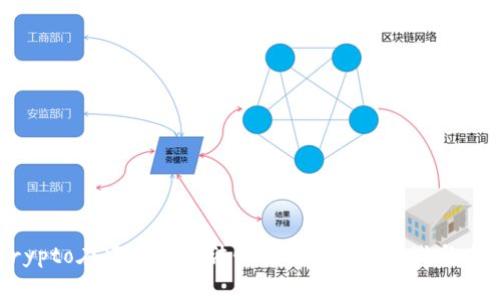 Crypto在中国的合法性探讨：现状、挑战与未来