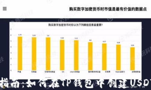 
详细指南：如何在TP钱包中创建USDT钱包