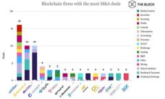 TokenPocket硬钱：如何通过数