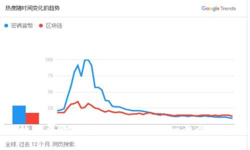 如何高效地将欧易转账至TP钱包：一步步指南与技巧