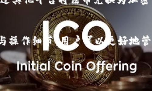   如何在TP钱包公幕中进行交易：完整指南与实用技巧 / 

 guanjianci TP钱包, 公幕, 数字货币交易, 加密货币投资 /guanjianci 

一、什么是TP钱包公幕？
TP钱包是一款流行的数字货币钱包，支持多种代币的存储和交易。其中的“公幕”功能则是为用户提供一个去中心化的交易平台，使得用户可以方便地进行各种加密货币的交易。
在传统的中心化交易平台中，用户的资产往往在第三方的控制之下，有着一定的安全风险。而TP钱包的公幕提供了一种更加安全、透明的交易方式。通过公幕，用户可以直接在区块链上进行点对点交易，保障了资产的安全性。
此外，TP钱包还支持多种平台和链的代币，用户可以通过公幕方便地进行跨链交易，极大地方便了用户在数字货币生态中的流转。

二、如何通过TP钱包公幕进行交易？
使用TP钱包的公幕进行交易相对简单，但需要用户了解基本的操作步骤和注意事项。以下是通过TP钱包公幕进行交易的详细步骤：

h41. 下载并安装TP钱包/h4
首先，用户需要在手机应用商店或TP钱包官网下载安装TP钱包。确保下载的是官方版本，以确保安全性。

h42. 创建或导入钱包/h4
打开TP钱包后，用户可以选择创建一个新的钱包或导入已有的钱包。如果是新用户，建议选择创建新钱包，并妥善保存好助记词和私钥。

h43. 选择公幕功能/h4
在TP钱包主页，用户可以找到“公幕”选项，点击进入。公幕界面将展示当前的交易对信息以及市场动态。

h44. 选择交易对/h4
在公幕中，用户可以选择自己想要交易的代币对。例如，如果用户想用ETH购买USDT，可以在交易对列表中选择ETH/USDT。

h45. 输入交易信息/h4
用户需要输入想要交易的数量和价格。TP钱包会自动计算出交易费用及可能的滑点，确保用户能够清楚了解交易情况。

h46. 确认交易/h4
检查所有信息无误后，用户可以确认交易。TP钱包将会执行交易并更新用户的资产余额。整个过程一般在几分钟内完成，用户也可以在公幕中查看交易的历史记录。

h47. 提现或继续交易/h4
完成交易后，用户可以选择将资产提现至其他钱包，或者继续在TP钱包中进行其他交易。TP钱包的公幕支持快速访问和无缝切换，用户可以根据需要灵活操作。

三、为什么选择TP钱包公幕交易？
TP钱包的公幕交易有多方面的优点，使其成为用户进行加密货币交易时的理想选择：

h41. 安全性/h4
TP钱包公幕交易不需要将资产托管在交易平台上，而是直接在用户的钱包中进行交易。这种去中心化的特点大大降低了资产被盗以及交易平台跑路的风险。

h42. 透明性/h4
所有交易都在区块链上进行，用户可以随时查询交易记录，确保交易的公正和透明。而在中心化平台上，很多交易记录和费用并不透明，容易导致用户受到损失。

h43. 低交易费用/h4
通过TP钱包的公幕进行交易，用户通常能享受到更低的交易费用。公幕以智能合约自动执行交易，消除了传统中介的费用。

h44. 多种代币支持/h4
TP钱包公幕支持多种主流的数字资产，用户可以轻松地进行不同代币之间的随时转换，提升了资金的流动性。

h45. 社区支持/h4
TP钱包拥有强大的用户社区，用户可以在社区中获得最新的信息、交易策略及技术支持，帮助自己更好地进行交易。

四、在TP钱包公幕中进行交易时的注意事项
虽然TP钱包公幕交易简单方便，但仍需注意以下几点： 

h41. 了解市场行情/h4
在进行交易之前，用户应及时了解市场行情，关注相关的市场新闻和价格波动。这将有助于用户做出更合理的交易决策。

h42. 注意滑点/h4
滑点是指市场波动导致的交易价格与预期交易价格之间的差异。用户在设定成交价时，应合理预估滑点，以防止因市场波动而导致不必要的损失。

h43. 确认交易信息/h4
每次交易前务必多次确认交易对、交易数量及价格等信息，避免因误操作导致的损失。

h44. 妥善保管私钥与助记词/h4
TP钱包的安全依赖于用户个人的私钥与助记词。若丢失这些信息，用户将失去对钱包中资产的控制权。因此，需要妥善保管，不要随意分享。

h45. 风险控制/h4
在进行大额交易时，应考虑合理的风险控制策略，比如设置止损位、分批次交易等，以降低投资风险。用户也应设定好自己的投资目标，避免因盲目追涨导致的损失。

五、TP钱包公幕交易常见问题解答
1. 如何找回丢失的钱包？br如果用户丢失了TP钱包的助记词或私钥，通常无法找回钱包，因为这些信息是钱包的唯一访问凭证。因此，强烈建议用户在创建钱包时妥善保存这些信息。

2. TP钱包公幕交易需要支付税费吗？br在不同国家和地区，加密货币交易可能会涉及到税务问题。用户在交易前应了解当地的数字货币税务政策，以确保合规。

3. 如何提升公幕交易的成功率？br提升交易成功率的关键在于市场分析与把握。用户可以定期学习相关的交易技巧及策略，使用技术分析和基本面分析来提高交易的胜率。

4. 如何避免交易欺诈？br用户在选择交易对和交易方时，应仔细查看对方的信誉度及历史交易记录，确保合法合规。此外，不要轻易相信陌生人的投资方案。

5. TP钱包是否支持法币交易？br目前TP钱包的公幕主要为加密货币之间的交易，但用户可以通过其他平台将法币兑换为加密货币，然后再使用TP钱包进行交易。

结语
总而言之，TP钱包公幕为用户提供了一个安全、便捷的数字货币交易平台。通过充分了解其功能与操作细节，用户可以更好地管理自己的资产，实现有效的投资和交易。

以上就是关于如何在TP钱包公幕中进行交易的详细介绍，希望能帮助到有需要的用户。