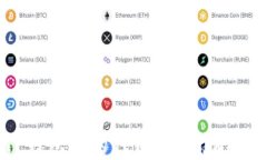 如何激活TP钱包中的代币：详尽指南与实用技巧