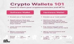 :冷钱包帐户：数字资产安全的强大防线