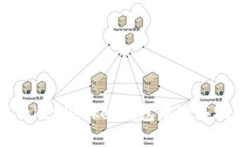 如何在TokenPocket钱包中购买SDOG代币