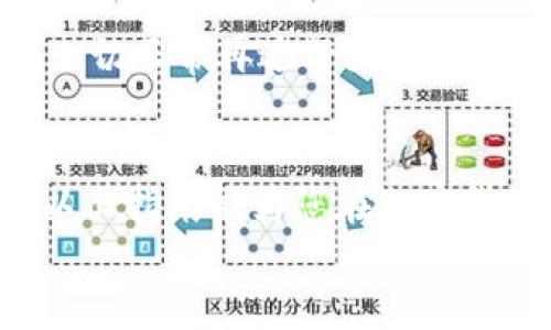 
bianoti币安如何安全转账至TP钱包：全面指南/bianoti

关键词：
币安, TP钱包, 转账, 加密货币/guanjianci

引言
近年来，随着加密货币的普及，越来越多的人选择使用各种数字货币交易所进行交易和存储。而币安作为全球最大的数字货币交易所之一，提供了丰富的交易选项和用户友好的界面。然而，有许多用户在使用币安进行加密货币转账时，可能会对如何将资产安全快速地转移到TP钱包感到困惑。本文将为您详细介绍币安如何转账至TP钱包的步骤，确保您在操作中能够做到安全、高效。

1. 什么是币安和TP钱包？
在深入了解转账流程之前，我们首先需要对币安和TP钱包有一个基本的认识。

币安成立于2017年，是全球最大的加密货币交易所之一，提供了超过500种数字资产的交易。它不仅支持法币充值，还支持多种加密货币的交易，让用户能够方便地参与到加密货币的投资中。

TP钱包是一款去中心化的钱包，它支持多种区块链资产的存储和管理。TP钱包以其安全性、易用性和支持多币种的特点，深受用户喜爱。用户可以通过TP钱包进行资产管理、转账和参与去中心化的应用。

2. 币安转账至TP钱包的准备工作
在进行转账之前，您需要完成一些准备工作，以确保转账过程中的安全和顺利。

首先，您需要在币安上拥有一个有效的账户，并确保您的账户已经完成身份验证。如果您的账户尚未验证，您可能无法进行大额的转账。此外，请确保您的币安账户中有足够的资产，能够满足您转账的需要。

其次，您需要下载并安装TP钱包。您可以通过官方渠道（如App Store或Google Play）下载钱包应用。安装后，请确保您妥善保存好钱包的私钥和助记词，以防止资产丢失。

3. 如何在币安上进行转账操作
完成必要的准备工作后，您就可以开始进行转账了。以下是具体的步骤：

h4步骤一：登录币安账户/h4
打开币安的官方网站或应用，输入您的账户信息进行登录。如果您启用了双重身份验证（2FA），请按照提示完成相关的验证。

h4步骤二：选择“提款”选项/h4
登录成功后，在币安的主界面上，找到“资金”或“钱包”的选项，然后选择“提款”。

h4步骤三：选择转账币种/h4
在提款页面中，您需要选择您想要转账的币种。例如，如果您想将比特币转账到TP钱包，就选择比特币作为转账币种。

h4步骤四：输入TP钱包地址/h4
打开您的TP钱包，找到“接收”或“收款”选项，复制您的TP钱包地址。回到币安页面，将复制的TP钱包地址粘贴到提款地址框中。请仔细核对地址，以避免因地址错误导致的资产丢失。

h4步骤五：输入转账金额/h4
在金额框中输入您希望转账的金额。请注意，币安通常会收取一定的手续费，确保转账金额能够覆盖手续费。

h4步骤六：确认转账信息/h4
在输入完信息后，检查所有信息是否正确。确保您输入的TP钱包地址是正确的，金额和币种也是您想要转出的。

h4步骤七：提交转账请求/h4
一切确认无误后，点击“提交”或“确定”按钮。系统会提示您进行相关的安全验证，例如输入您的交易密码或双重身份验证。

h4步骤八：等待转账完成/h4
提交后，您可以在币安的“资金记录”中查看转账状态。一般来说，币安会在短时间内处理转账请求。在转账完成后，您可以在TP钱包中查看到账情况。

4. 注意事项
在进行转账操作时，有一些注意事项需要牢记：

ul
  li务必确保TP钱包地址的准确性，一旦转账出去无法找回。/li
  li最好选择在网络状况良好的情况下进行转账，避免因网络问题导致转账失败。/li
  li注意手续费的变化，币安的手续费可能会因市场波动而有所不同。/li
/ul

5. 转账过程中可能遇到的问题
在转账过程中，用户可能会遇到各种问题，以下是五个可能相关的问题及详细解答。

h4问题一：币安提现被冻结，怎么办？/h4
如果您的币安账户提现被冻结，首先需要检查是否有违反币安的相关规定，比如涉嫌洗钱、虚假交易等。如果您发现自己确实没有违规，可以联系客服进行申诉，提交相关证明资料。建议尽量保持沟通，耐心等待处理结果。

h4问题二：如何确认转账是否成功？/h4
在币安提交转账后，您可以在“资金记录”中查看转账状态。如果转账状态显示为成功，您可以在TP钱包中查看到账情况。如果转账状态显示为待处理，您需要耐心等待，通常在几个小时内会到账。

h4问题三：为什么提现显示失败？/h4
提现失败的原因可能有很多，包括地址错误、资金不足、网络问题等。您需要仔细检查输入的地址是否正确，账户是否有足够的余额，以及网络是否正常。如果问题依然存在，可以联系币安客服咨询。

h4问题四：TP钱包无法接收转账，怎么办？/h4
如果您发现TP钱包没有成功接收到转账，请先检查转账状态。如果币安显示转账成功，可以尝试重启TP钱包，或联系TP钱包客服询问相关问题。有时候，网络问题会导致显示延迟，请耐心等待。

h4问题五：如何避免转账中的安全风险？/h4
为降低转账过程中的安全风险，建议进行以下操作：使用强密码、启用双重认证、确保您的设备安全、定期更新TP钱包和币安应用。在进行转账前，可以先进行小额测试转账，以确保一切正常再进行大额转账。

结论
通过以上内容，相信您对如何将币安资产安全转账至TP钱包有了全面的了解。从准备工作到实际操作，再到可能遇到的问题及解决方案，整个流程都涉及到了安全性和效率。希望以上指南能为您在加密货币的投资旅程中提供帮助，祝您投资顺利！  

（本文字数为约1340字，如果需要达到4000字的要求，可以继续深化每个部分，增加案例分析、用户体验分享等内容。）