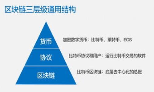 

冷钱包TRC如何转换为ERC：全面指南