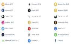 fil冷钱包是指用于存储Filecoin（FIL）加密货币的离