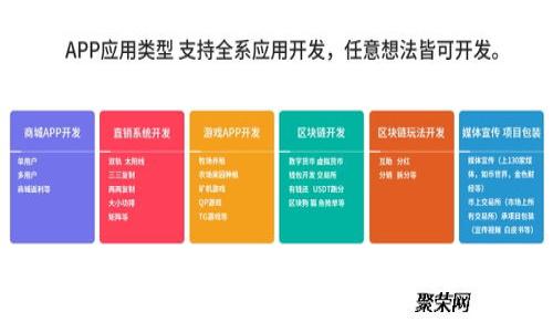 TP钱包：购币无忧却难以出售的Crypto之旅