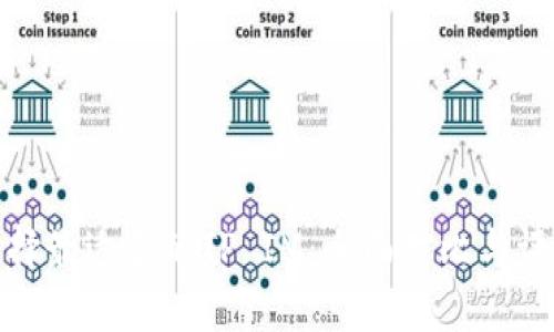 选择最适合的TP IM：全面对比与评测